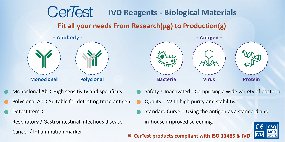 Certest IVD Biomaterial
